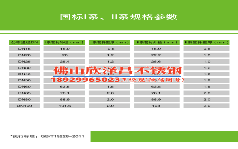 304不锈钢管怎么焊(304不锈钢管焊接技巧大揭密)