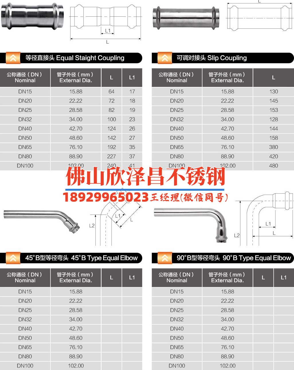 佛山316l不锈钢管厂家,供应316L不锈钢管批发.html.baiduyun.uploading