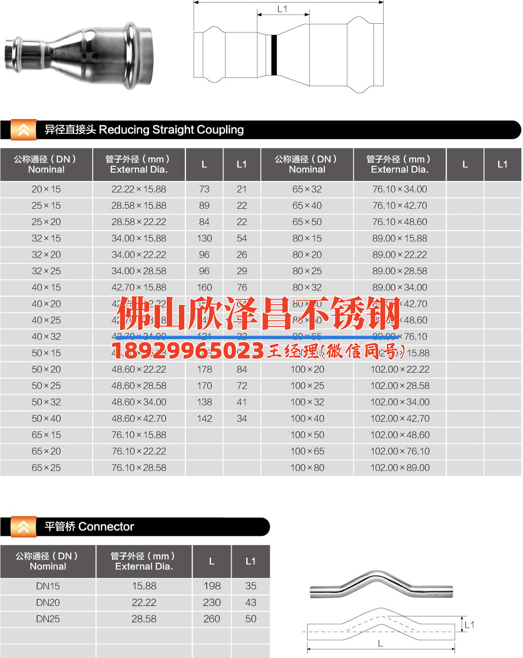 304的不锈钢管一般多少钱一米(304不锈钢管价格一览表：了解市场行情，把握投资机会)