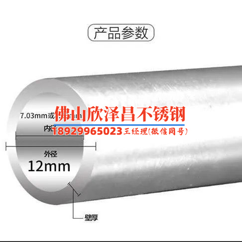 dn20不锈钢管外径多大(探究DN20不锈钢管外径对工业应用的影响)